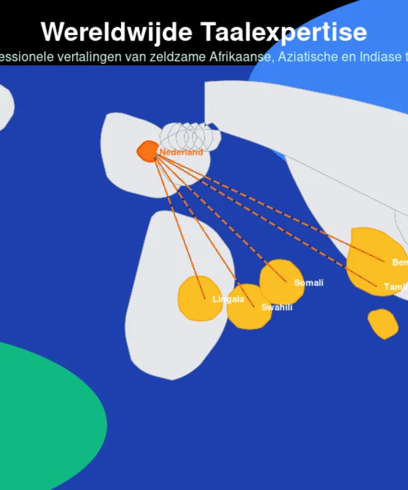 Gemeentelijke Services